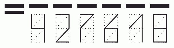 Пример заполнения индекса 427618