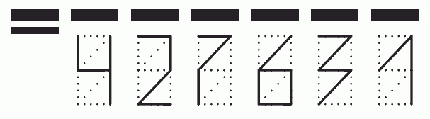 Пример заполнения индекса 427631
