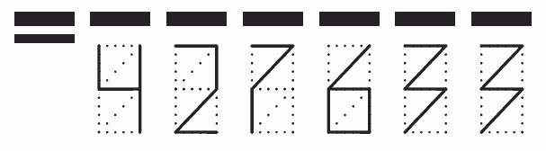 Пример заполнения индекса 427633