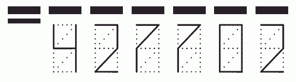 Пример заполнения индекса 427702