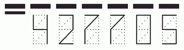 Пример заполнения индекса 427705