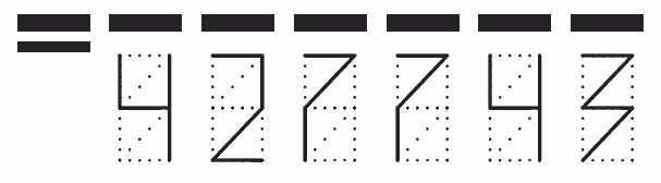 Пример заполнения индекса 427743