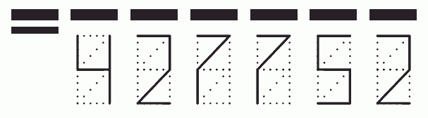 Пример заполнения индекса 427752