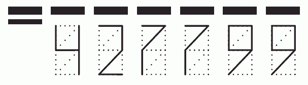Пример заполнения индекса 427799