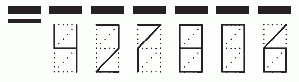 Пример заполнения индекса 427806