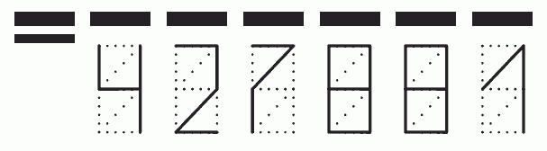 Пример заполнения индекса 427881
