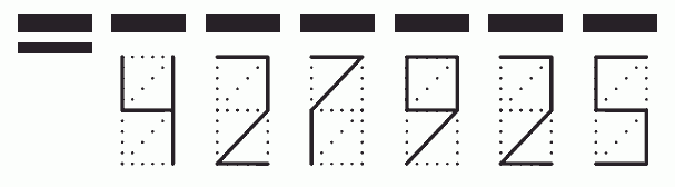 Пример заполнения индекса 427925