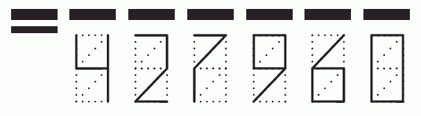 Пример заполнения индекса 427960