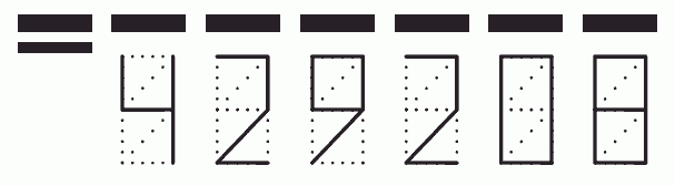 Пример заполнения индекса 429208