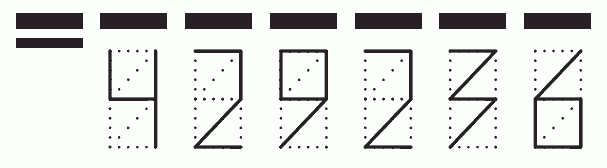 Пример заполнения индекса 429236