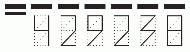 Пример заполнения индекса 429238