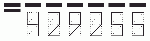 Пример заполнения индекса 429255