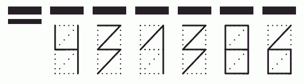 Пример заполнения индекса 431386