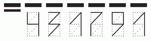 Пример заполнения индекса 431791
