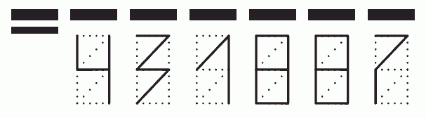 Пример заполнения индекса 431887