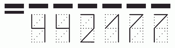 Пример заполнения индекса 442177