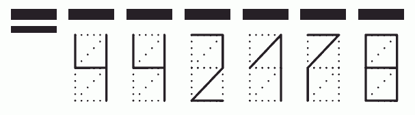 Пример заполнения индекса 442178
