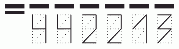 Пример заполнения индекса 442213