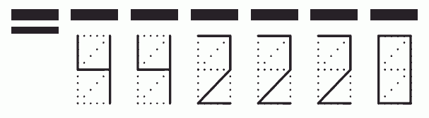 Пример заполнения индекса 442220