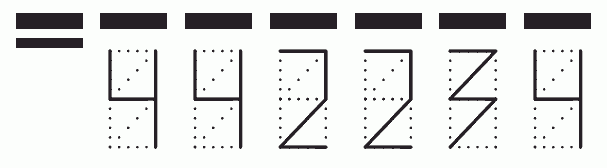 Пример заполнения индекса 442234