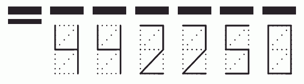 Пример заполнения индекса 442250