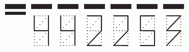 Пример заполнения индекса 442253