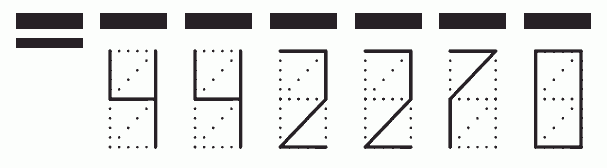 Пример заполнения индекса 442270