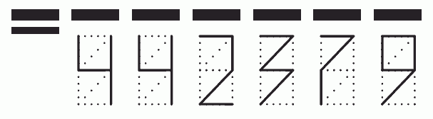Пример заполнения индекса 442379