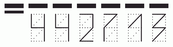 Пример заполнения индекса 442713