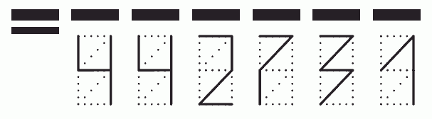 Пример заполнения индекса 442731