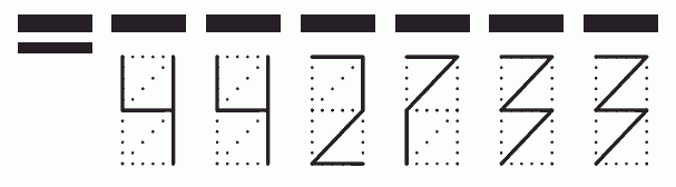 Пример заполнения индекса 442733