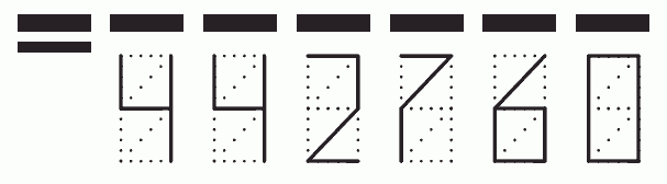 Пример заполнения индекса 442760