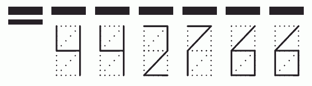 Пример заполнения индекса 442766
