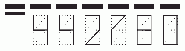 Пример заполнения индекса 442780