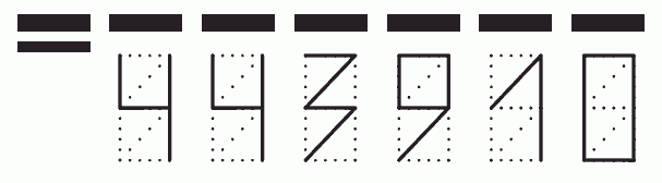 Пример заполнения индекса 443910