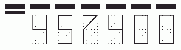 Пример заполнения индекса 457400