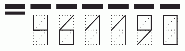 Пример заполнения индекса 461190