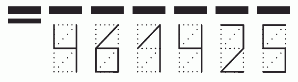 Пример заполнения индекса 461425