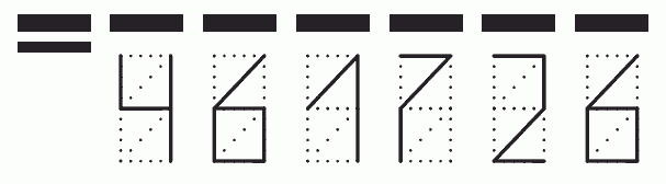 Пример заполнения индекса 461726