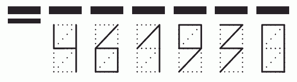 Пример заполнения индекса 461930