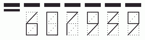 Пример заполнения индекса 607939