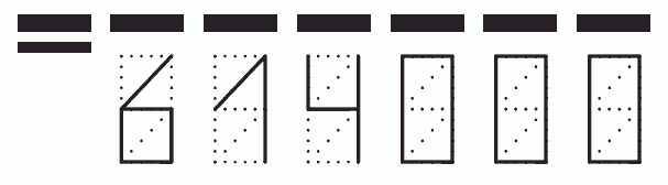Пример заполнения индекса 614000