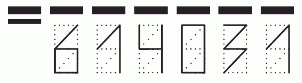 Пример заполнения индекса 614031