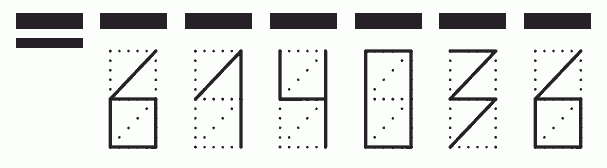 Пример заполнения индекса 614036