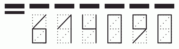 Пример заполнения индекса 614090