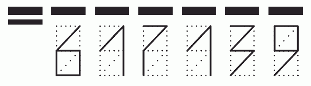 Пример заполнения индекса 617139