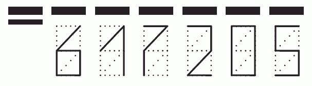 Пример заполнения индекса 617205