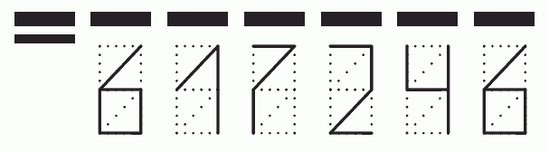 Пример заполнения индекса 617246