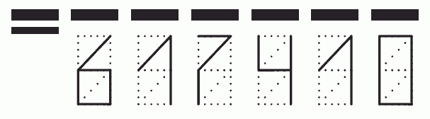 Пример заполнения индекса 617410