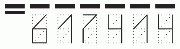 Пример заполнения индекса 617414